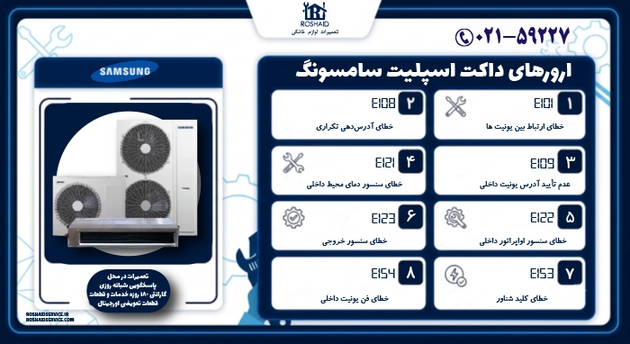 ارورهای داکت اسپلیت سامسونگ